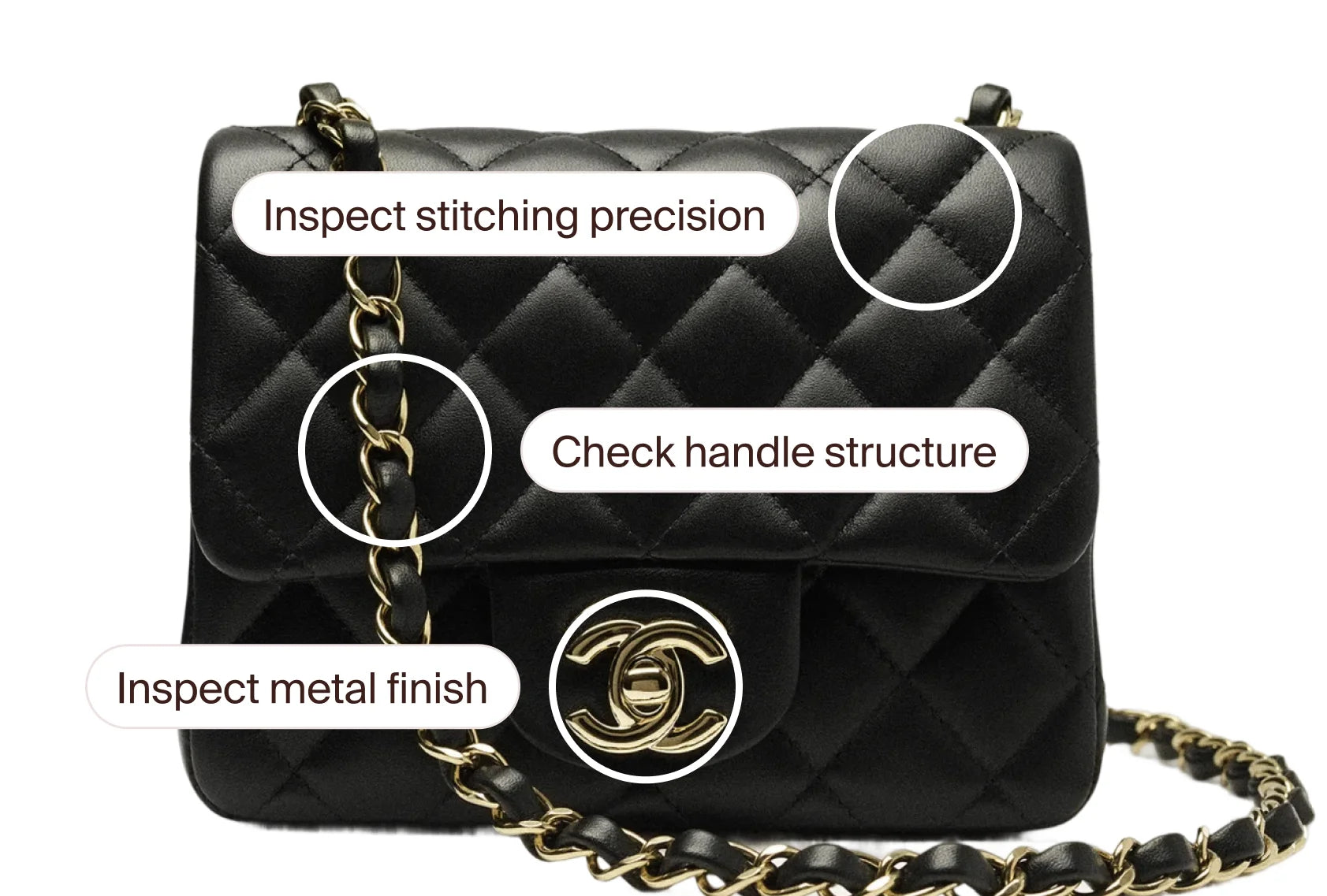LegitGrails Team Authenticates your Chanel