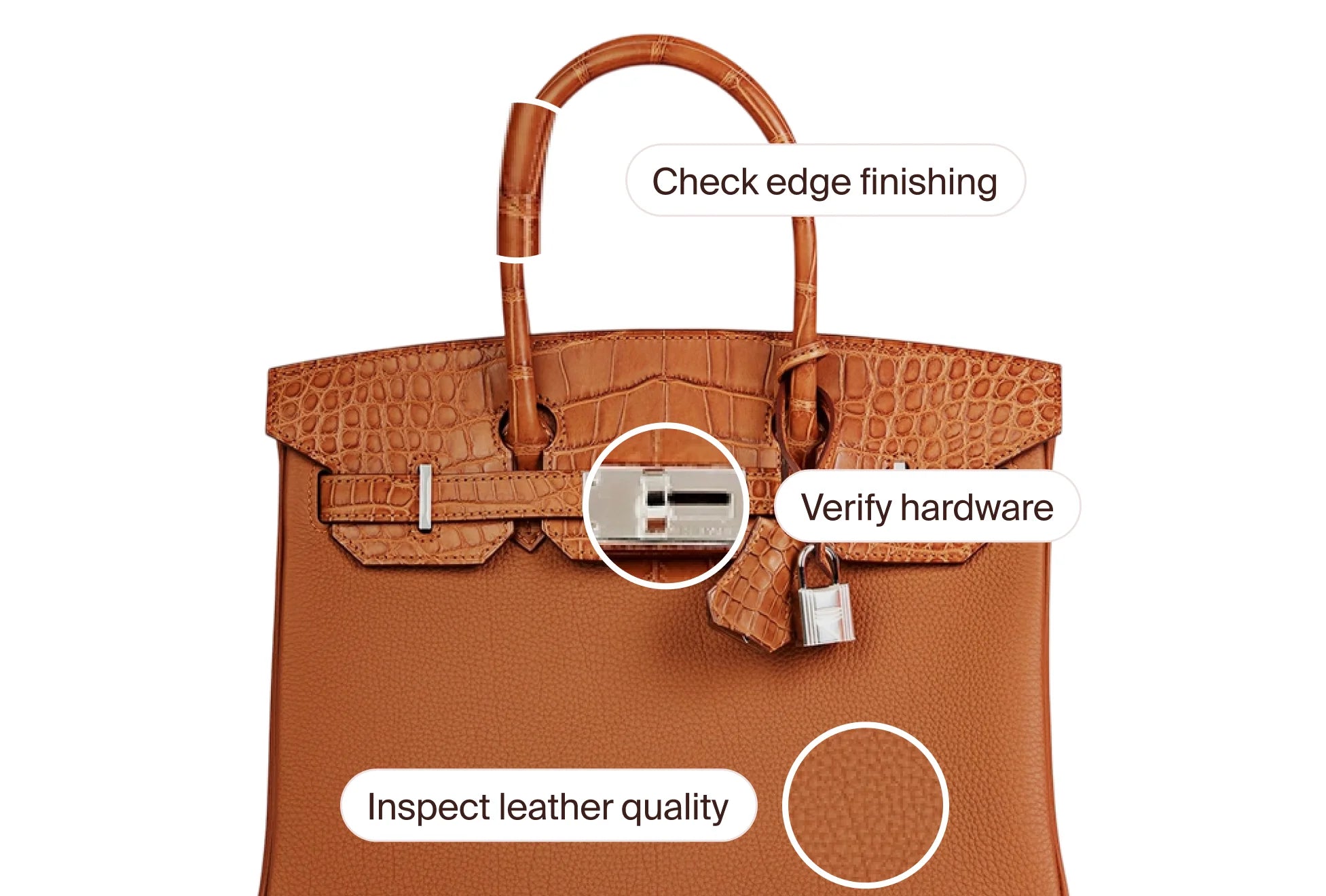 LegitGrails Team Authenticates your Hermes