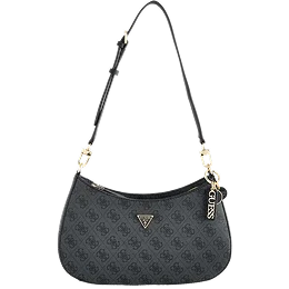 LegitGrails Authenticates Guess Bags