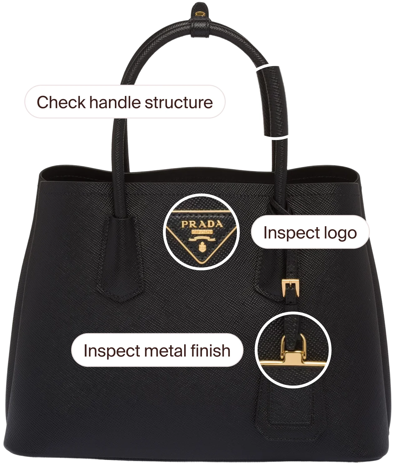 Prada Authenticity Codecheck Prada Legit Check | Prada Authentication Services – LegitGrails